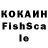 Cannafood марихуана Kokocik SOS